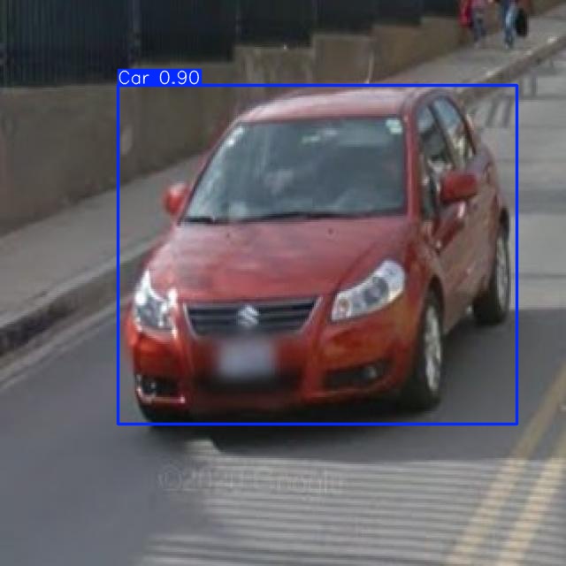 Annotated Image