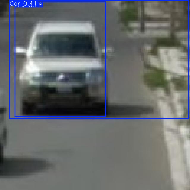 Annotated Image