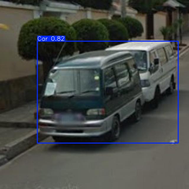 Annotated Image