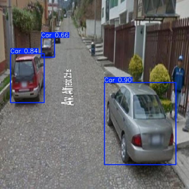 Annotated Image