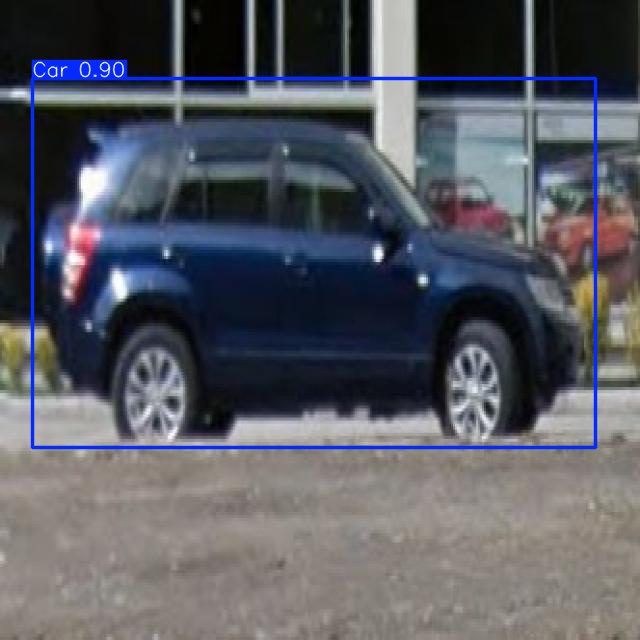 Annotated Image