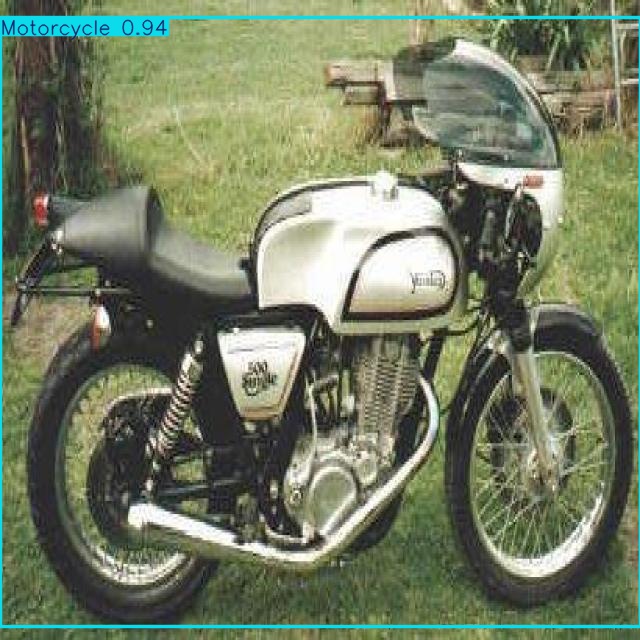 Annotated Image
