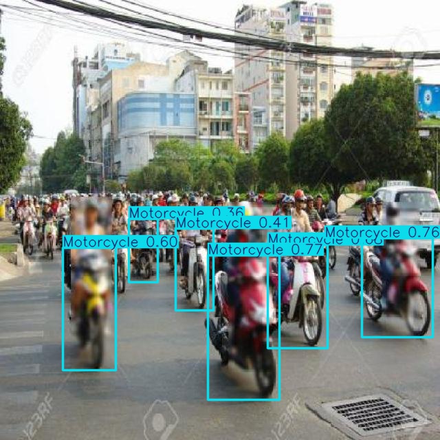 Annotated Image
