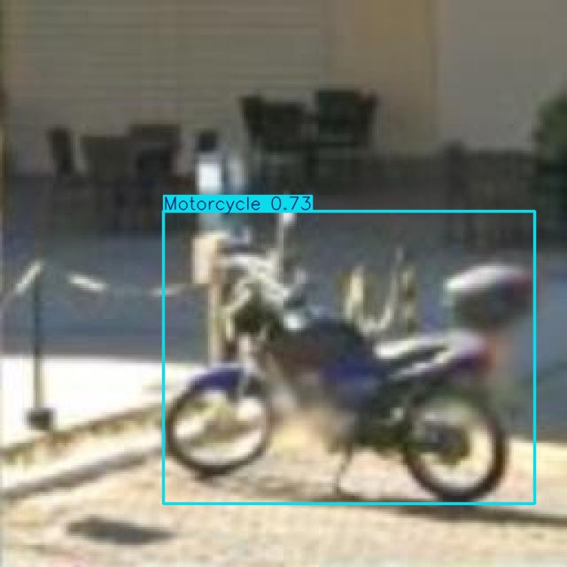Annotated Image