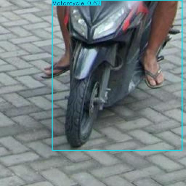 Annotated Image