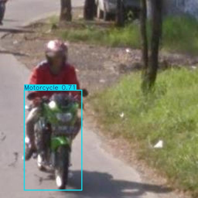Annotated Image