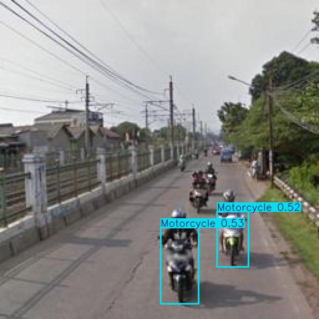 Annotated Image