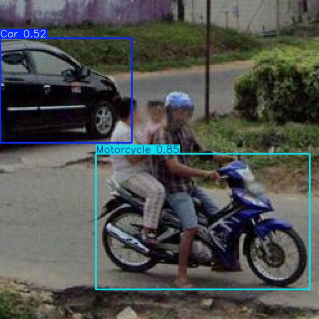 Annotated Image