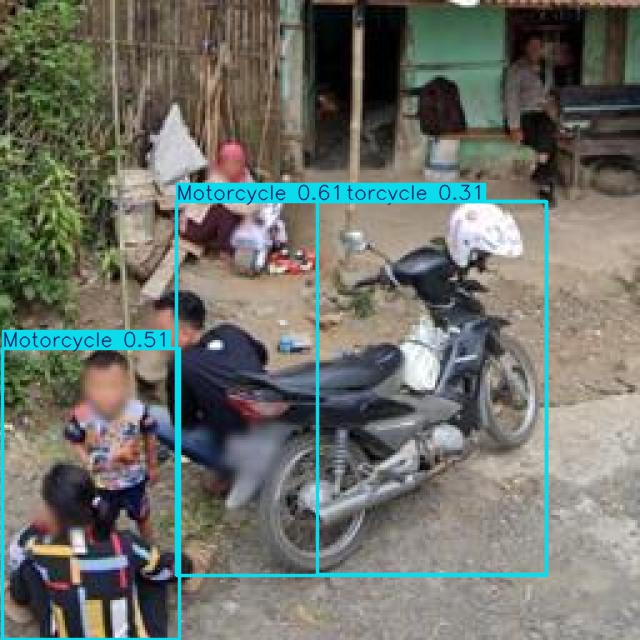 Annotated Image
