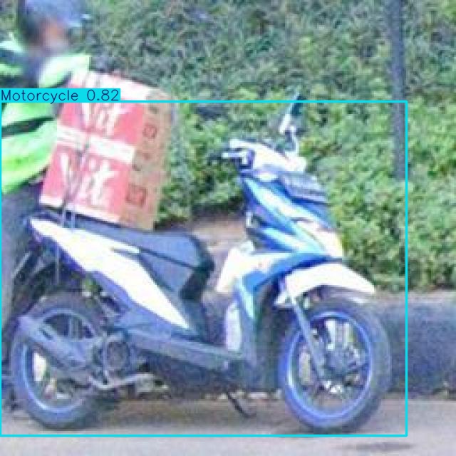 Annotated Image