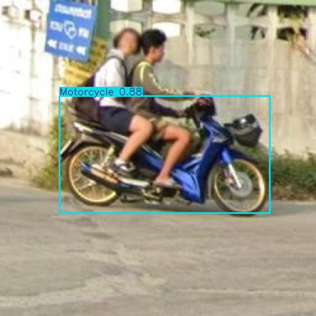 Annotated Image