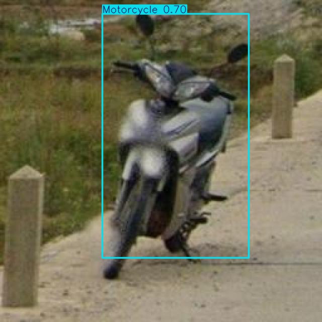 Annotated Image