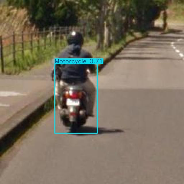 Annotated Image