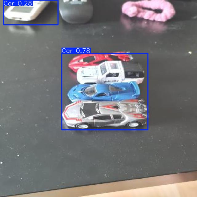 Annotated Image