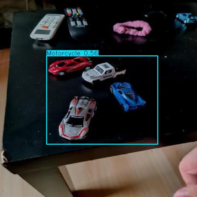 Annotated Image