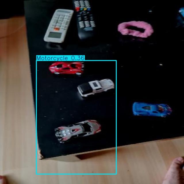 Annotated Image