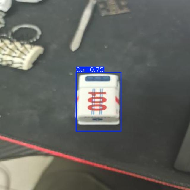 Annotated Image