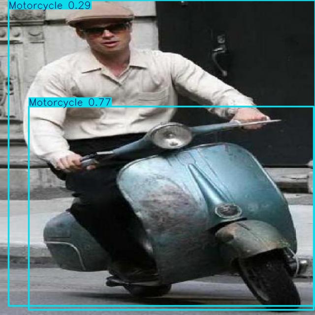 Annotated Image