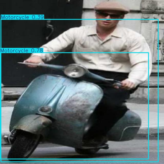 Annotated Image