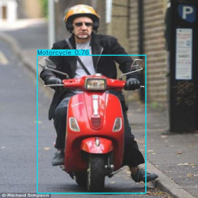 Annotated Image