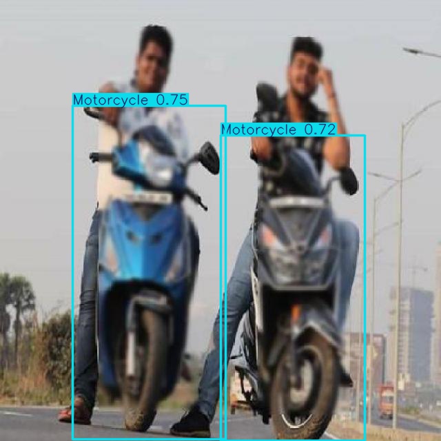Annotated Image