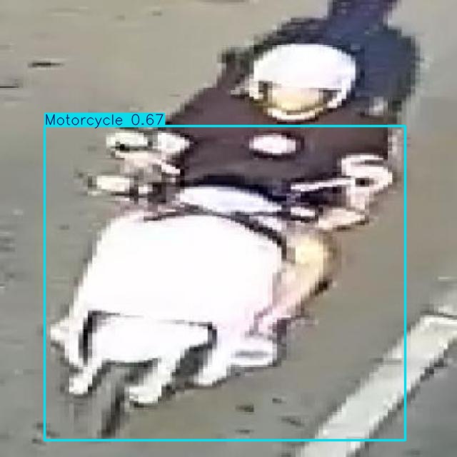 Annotated Image