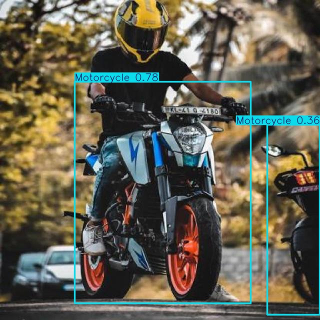 Annotated Image