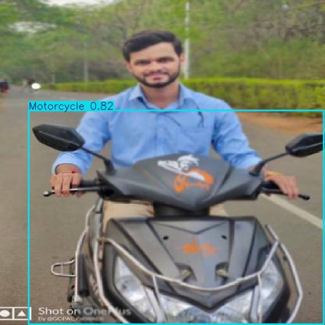 Annotated Image