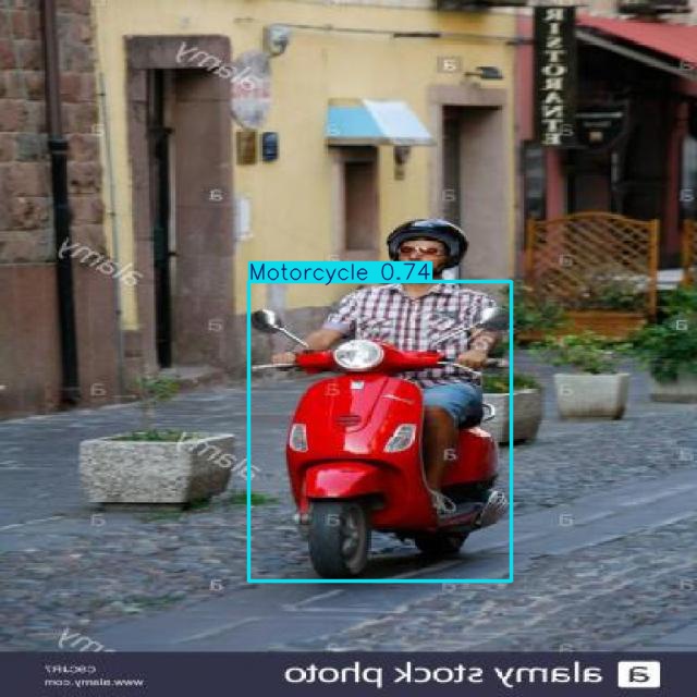 Annotated Image