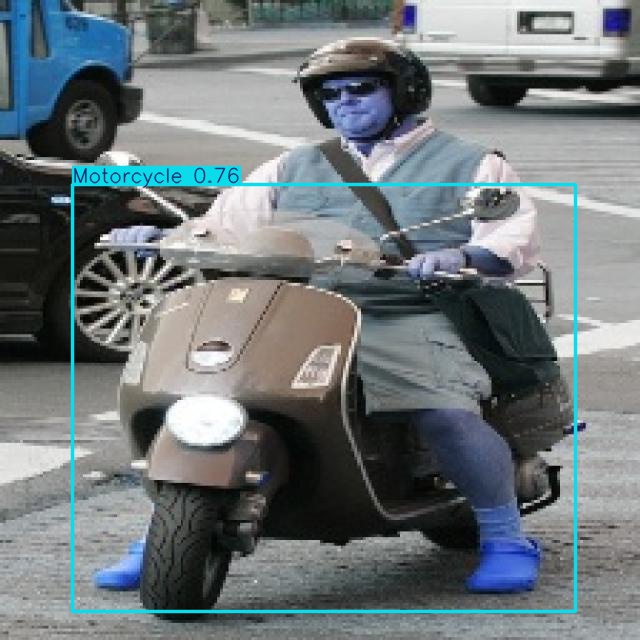 Annotated Image