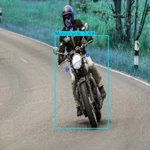 Annotated Image