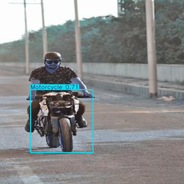 Annotated Image