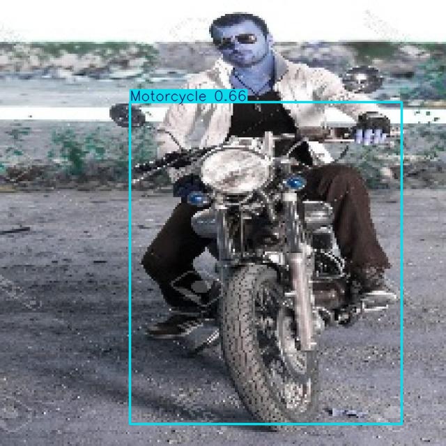 Annotated Image