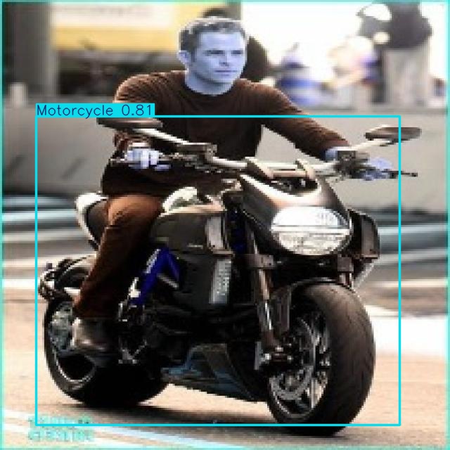Annotated Image