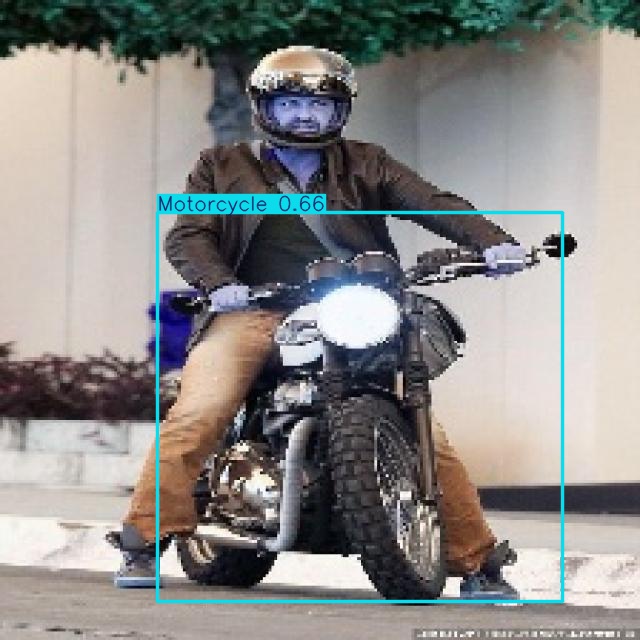 Annotated Image