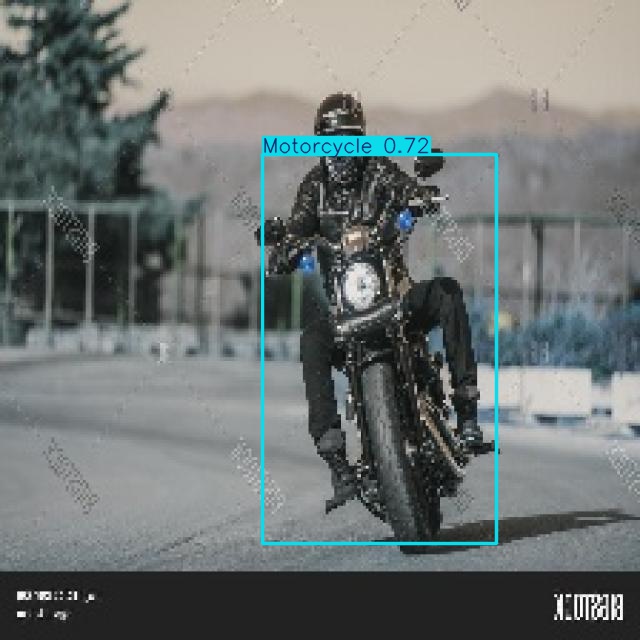 Annotated Image