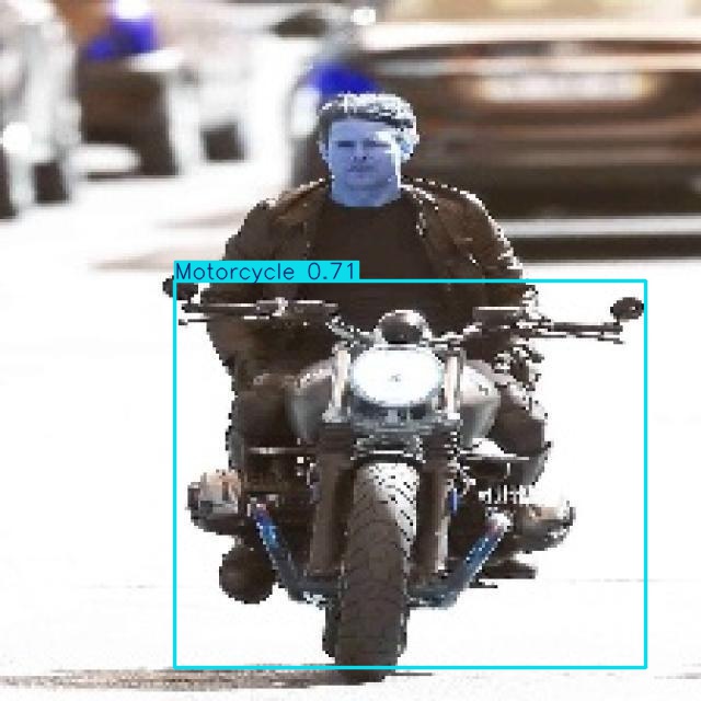 Annotated Image