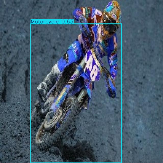 Annotated Image
