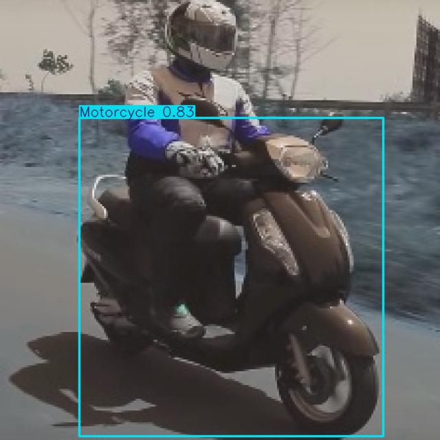 Annotated Image