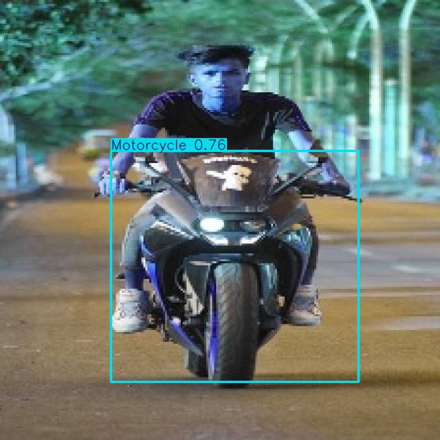 Annotated Image