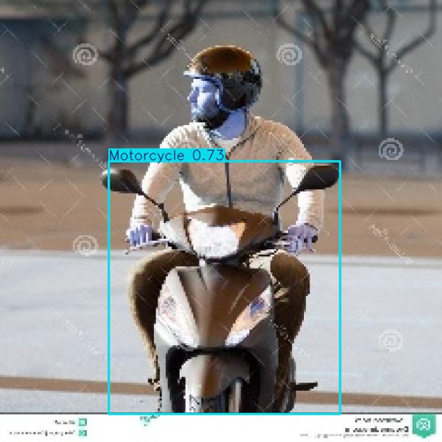 Annotated Image