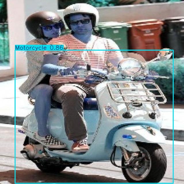 Annotated Image