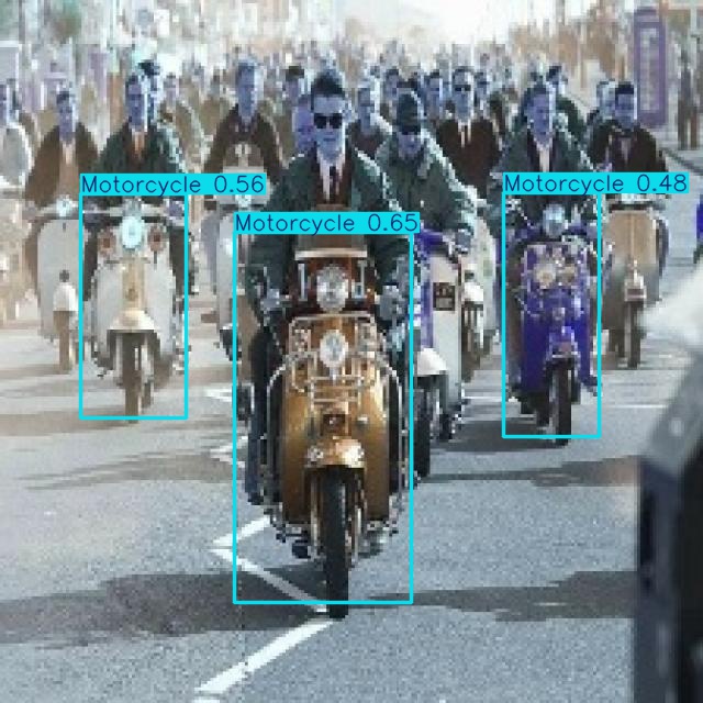 Annotated Image