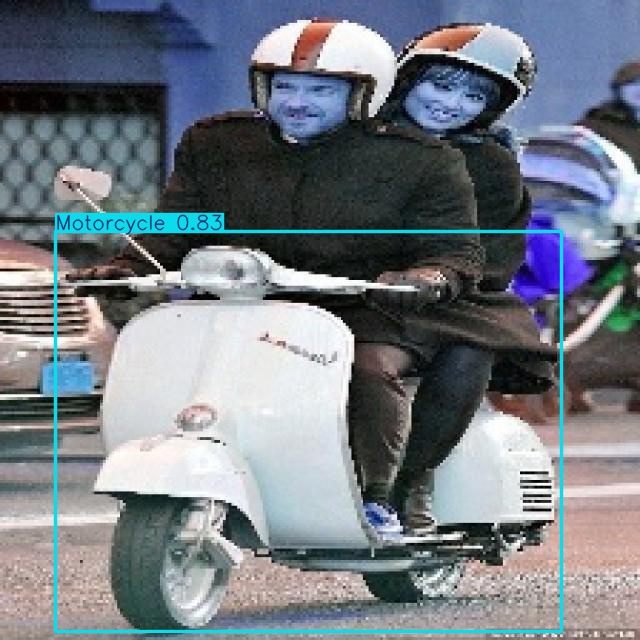 Annotated Image