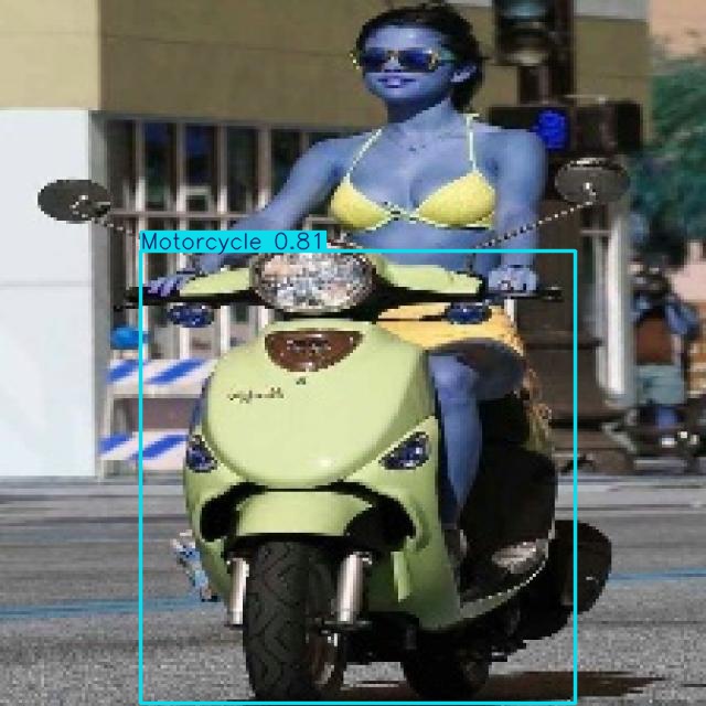 Annotated Image