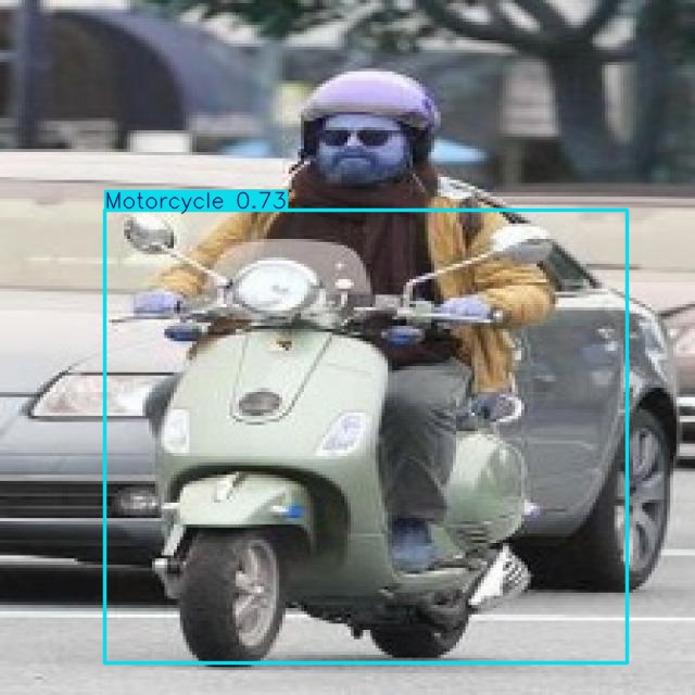 Annotated Image