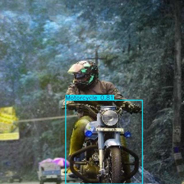 Annotated Image