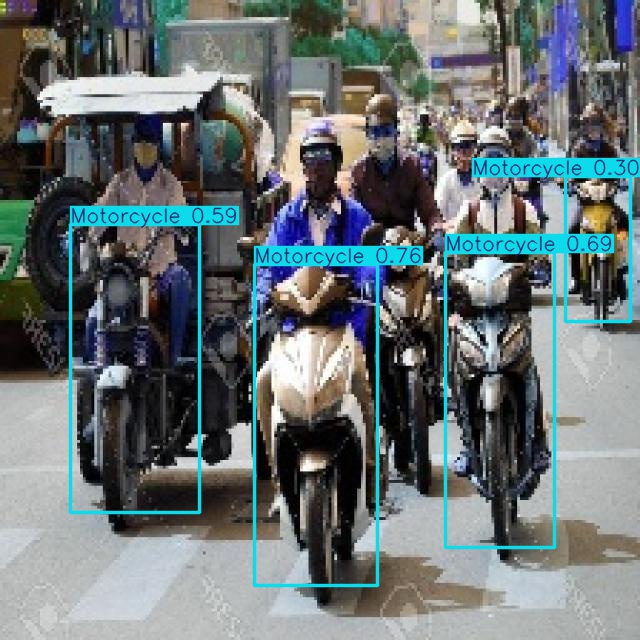 Annotated Image
