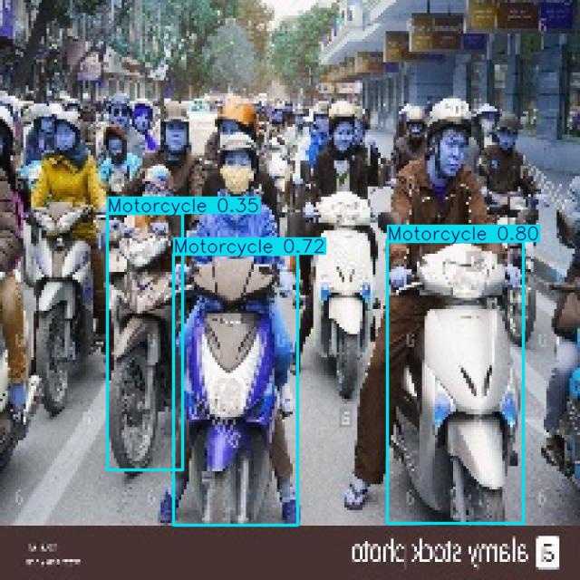 Annotated Image