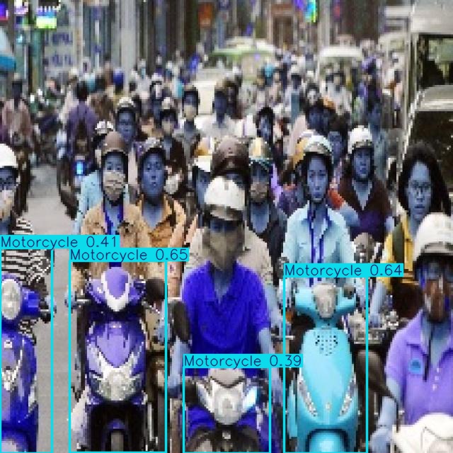 Annotated Image